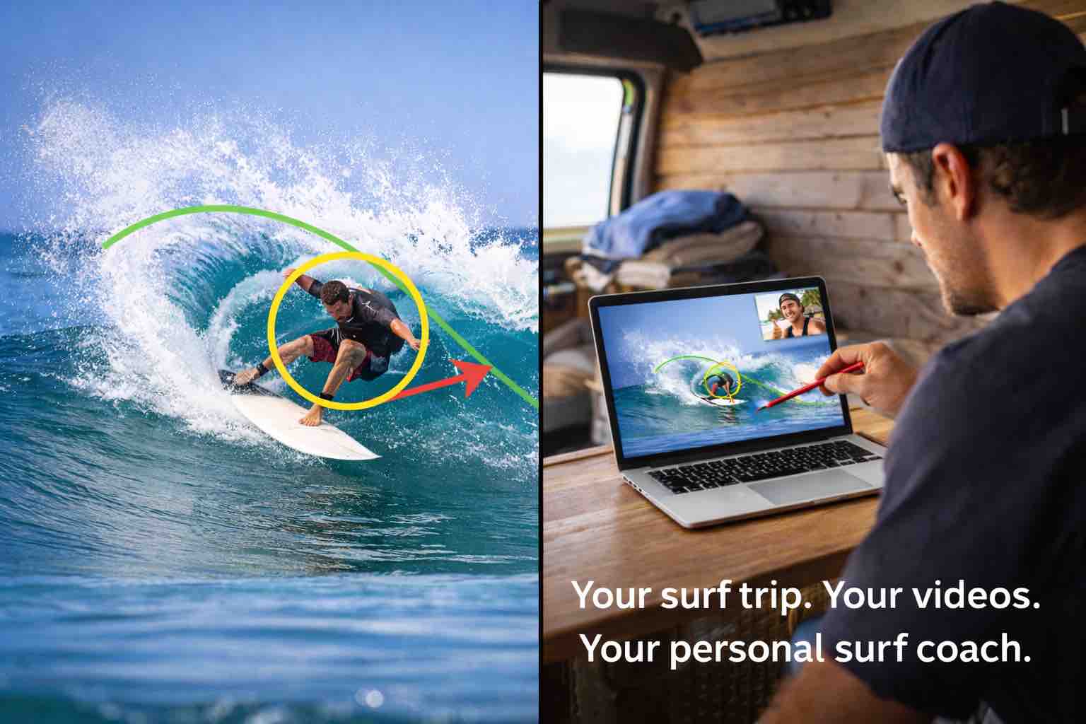 Online Surf Progress Yearly Package